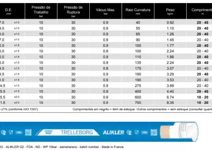 ALIKLER G2