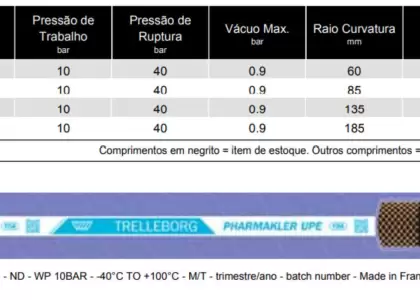 PHARMAKLER UPE