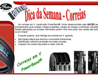 Dicas Correias PowerBand