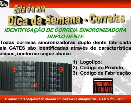 Identificação de Correia Sincronizadora Duplo Dente