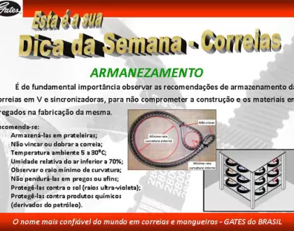 Armazenamento de Correias Gates