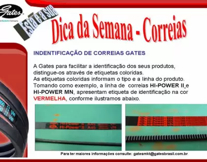 Identificação das Correias Gates